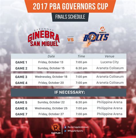 game 7 ginebra vs meralco|PBA Finals Game 7: Ginebra vs Meralco .